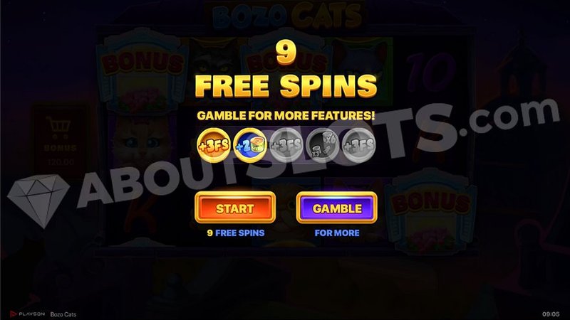 Entdecken Sie die Vielfalt von Catspins: Slots, Freispiele und mehr in