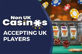 The Rise of Non UK Registered Casinos Exploring New Frontiers in Online Gaming